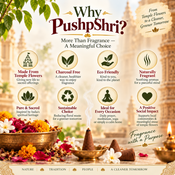 PushpShri Chandan & Havan Dhoop Cones Combo | 80 Cones (40+40) | Charcoal Free Sandalwood Incense Cones for Puja, Home & Meditation | Natural Fragrance